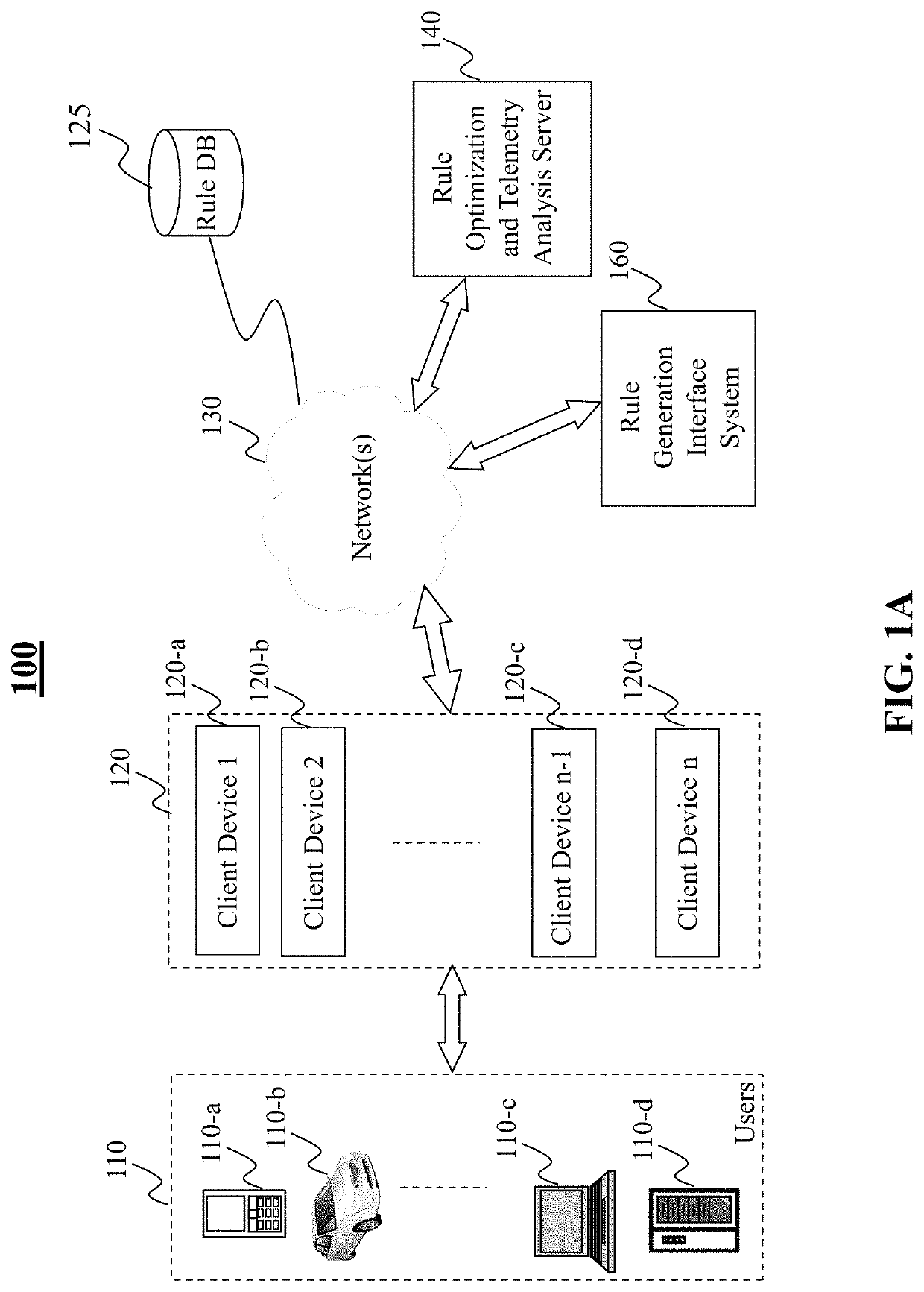 Method and system for intrusion detection and prevention