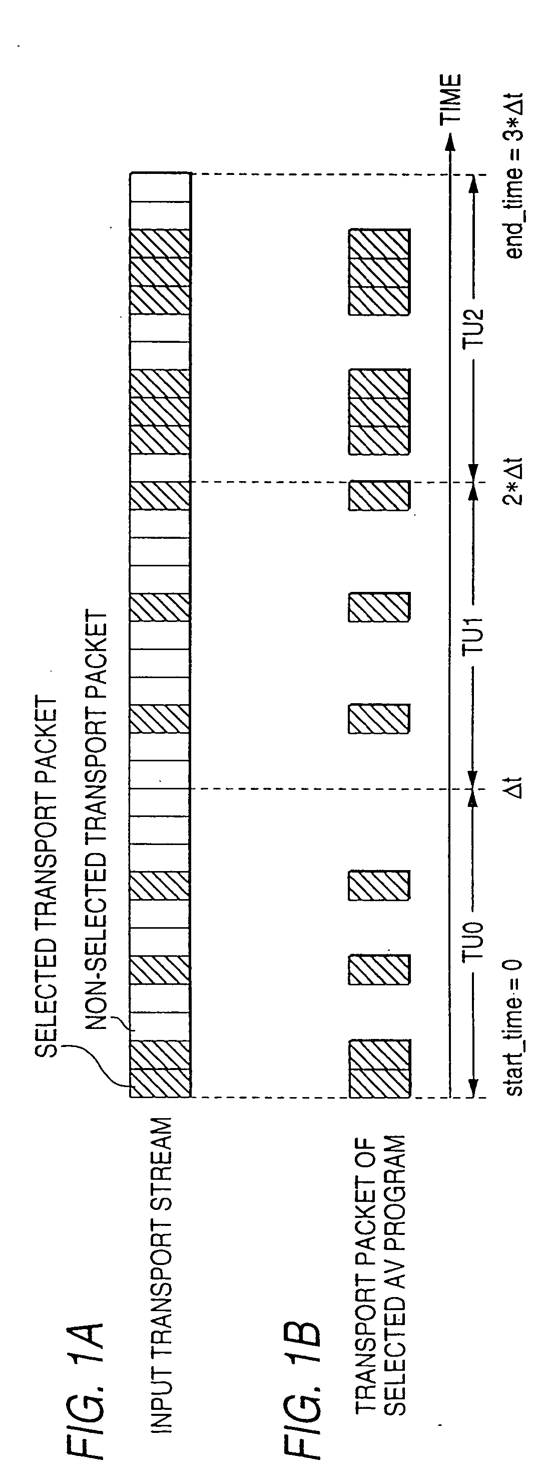 Method of processing multiplexed program data using entry points and time units