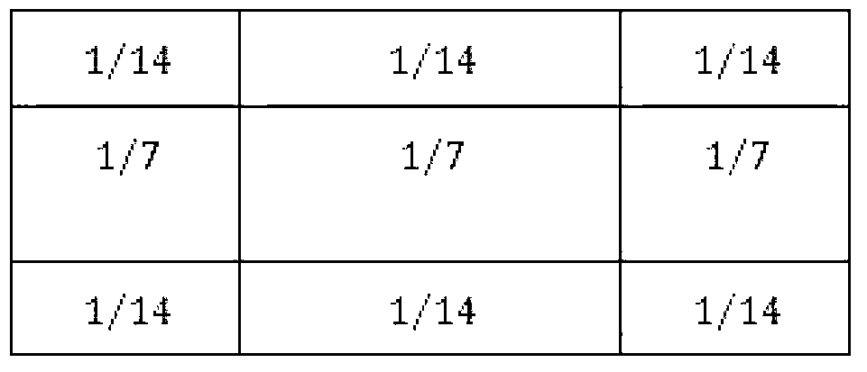 Lens boundary detection method