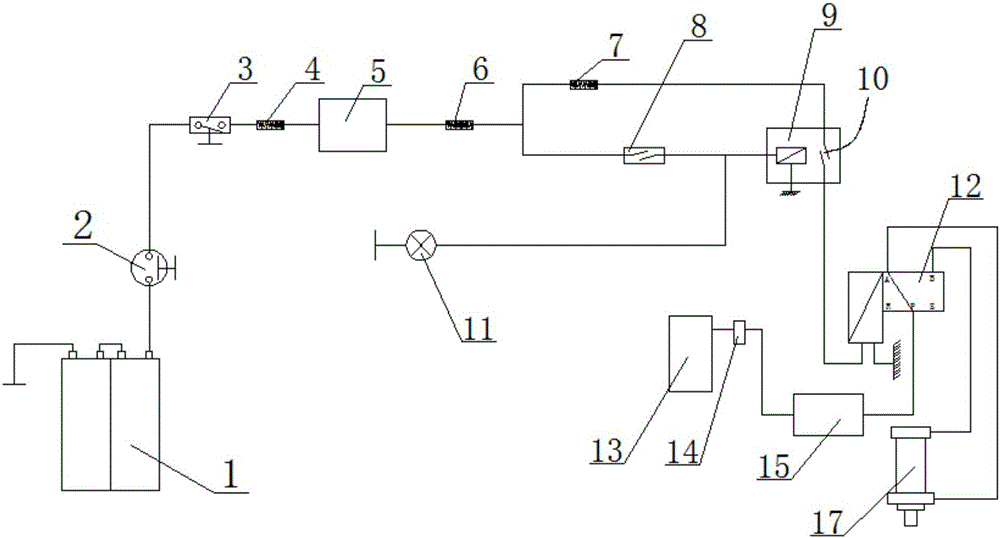 System for controlling pedal of safety escape door of school bus to stretch out and retract back