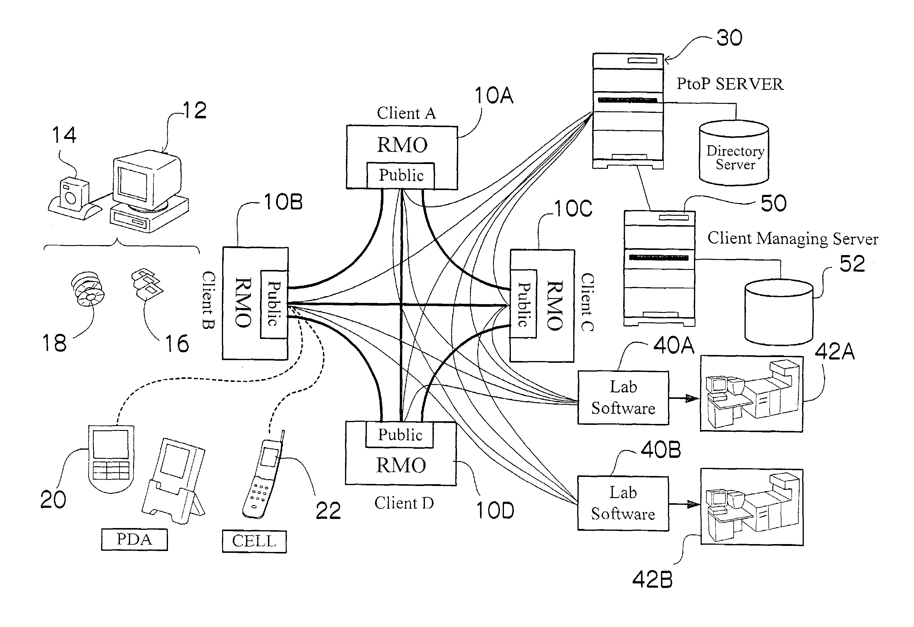 Image-printing system using peer-to-peer network