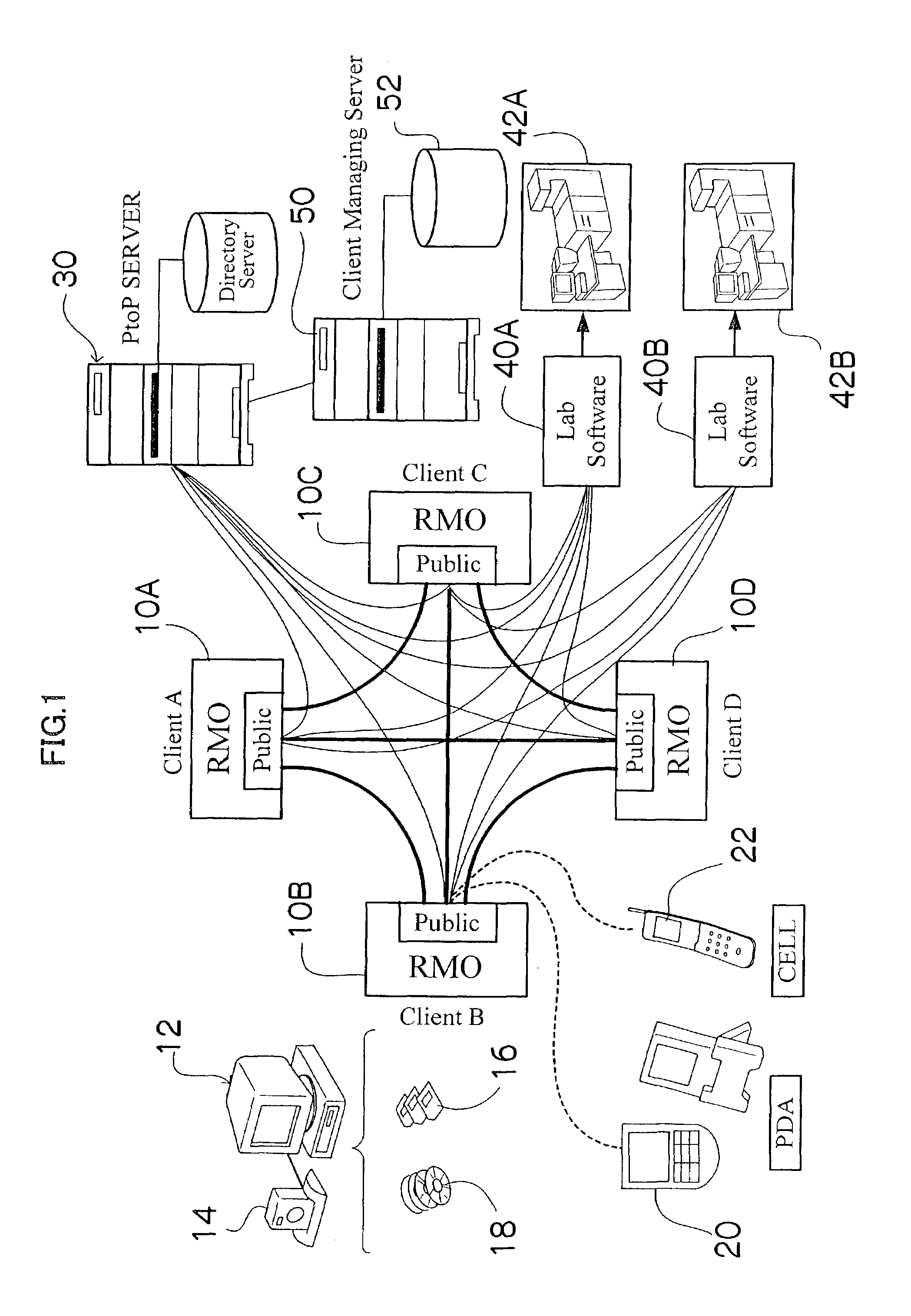 Image-printing system using peer-to-peer network