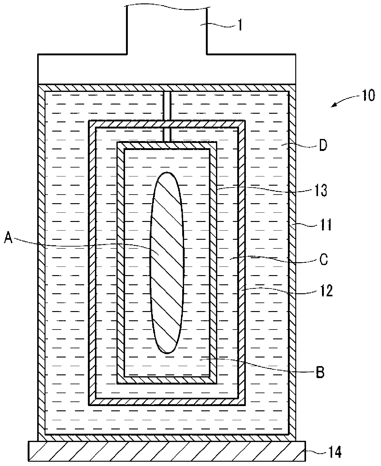 Low temperature storage method and low temperature storage container