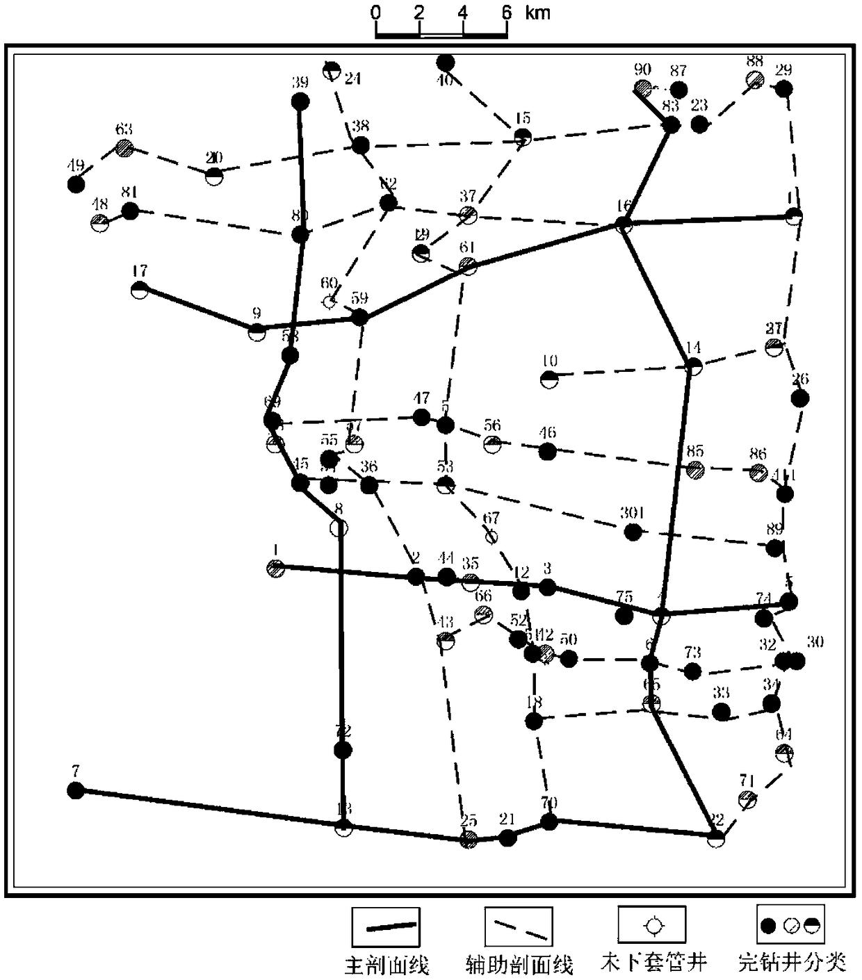 Braided river sedimentary heterogeneous tight sandstone gas reservoir geological modeling method