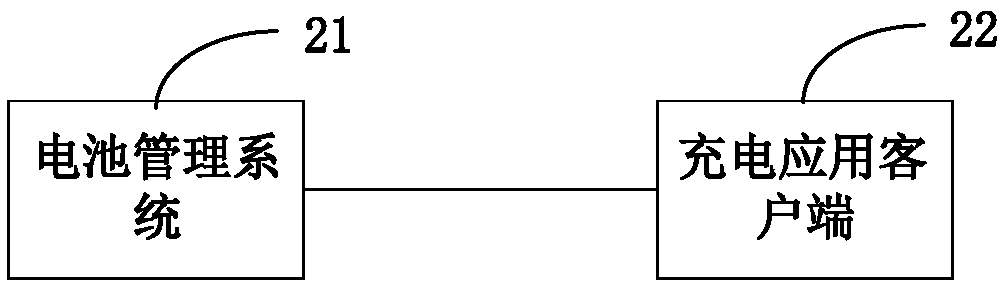 Method and system for obtaining battery information