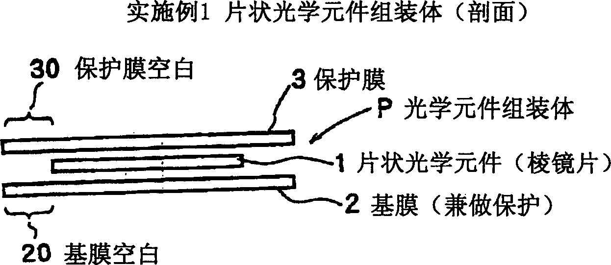 Sheet-form optical element package body, method of using sheet-form optical element, production method for sheet-form optical element package body, and production device for the same