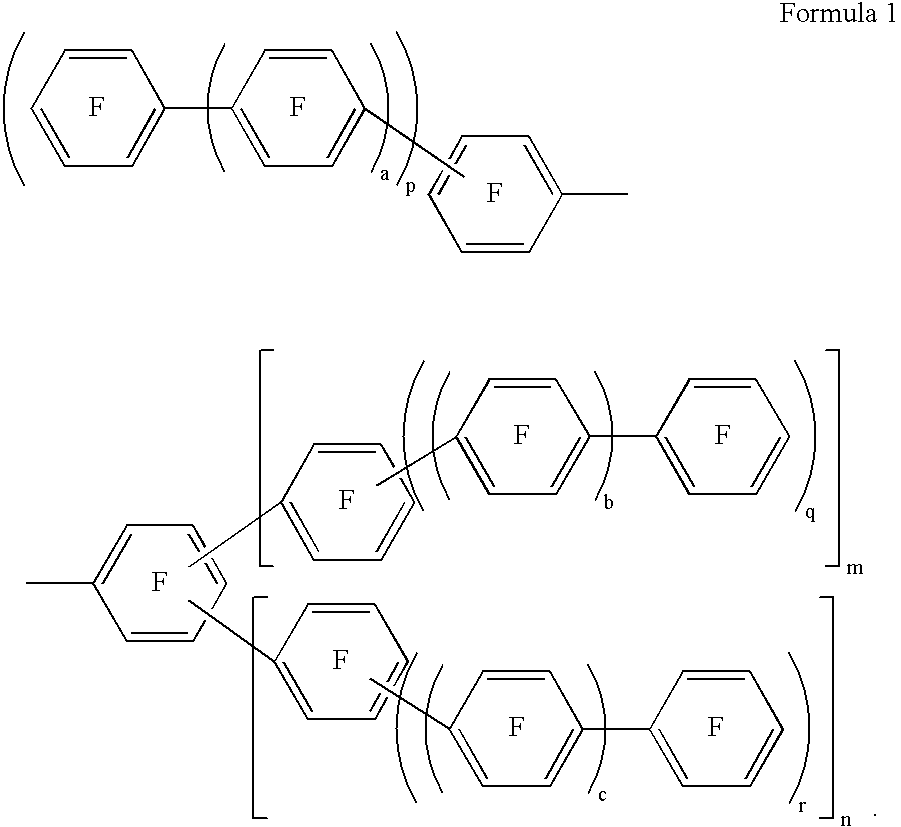 Fluorinated aromatic polymer and use thereof