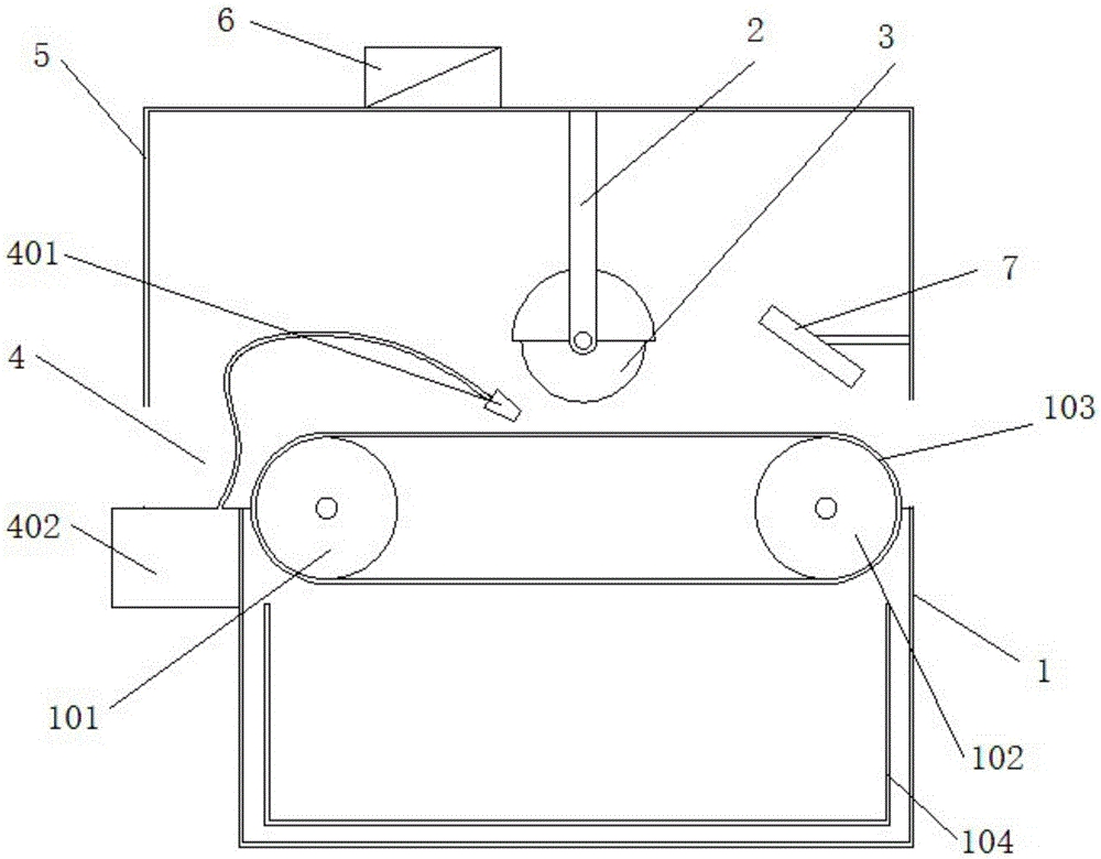 Automatic cutting equipment