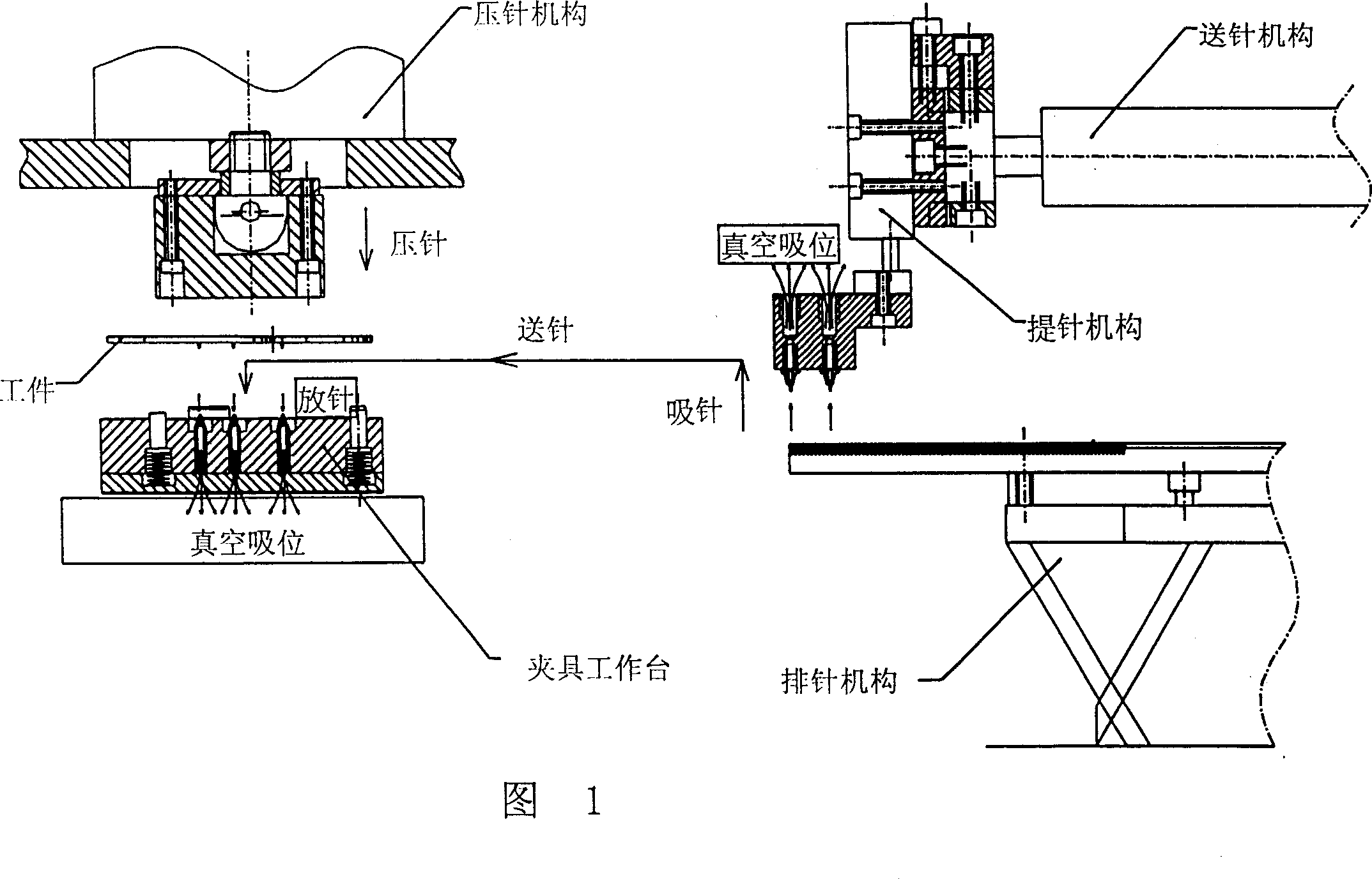 Automatic needle inserting machine