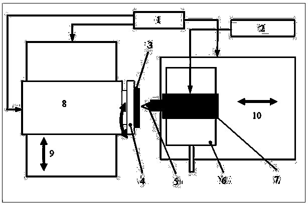 Titanium alloy ultraprecision machining method based on ultrasonic elliptical vibration cutting technology