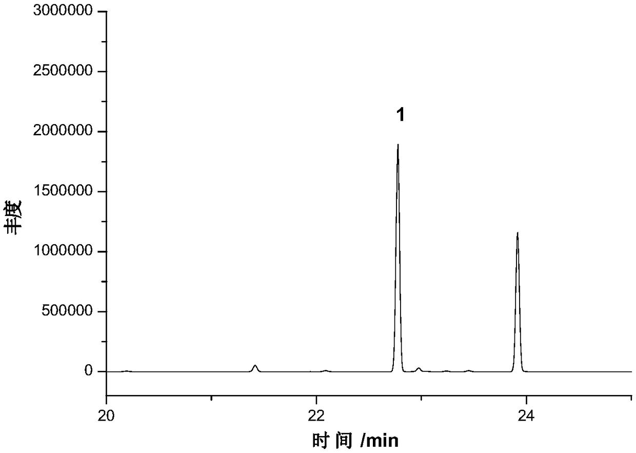 Measurement method for non-fat organic acids in tobacco and tobacco product