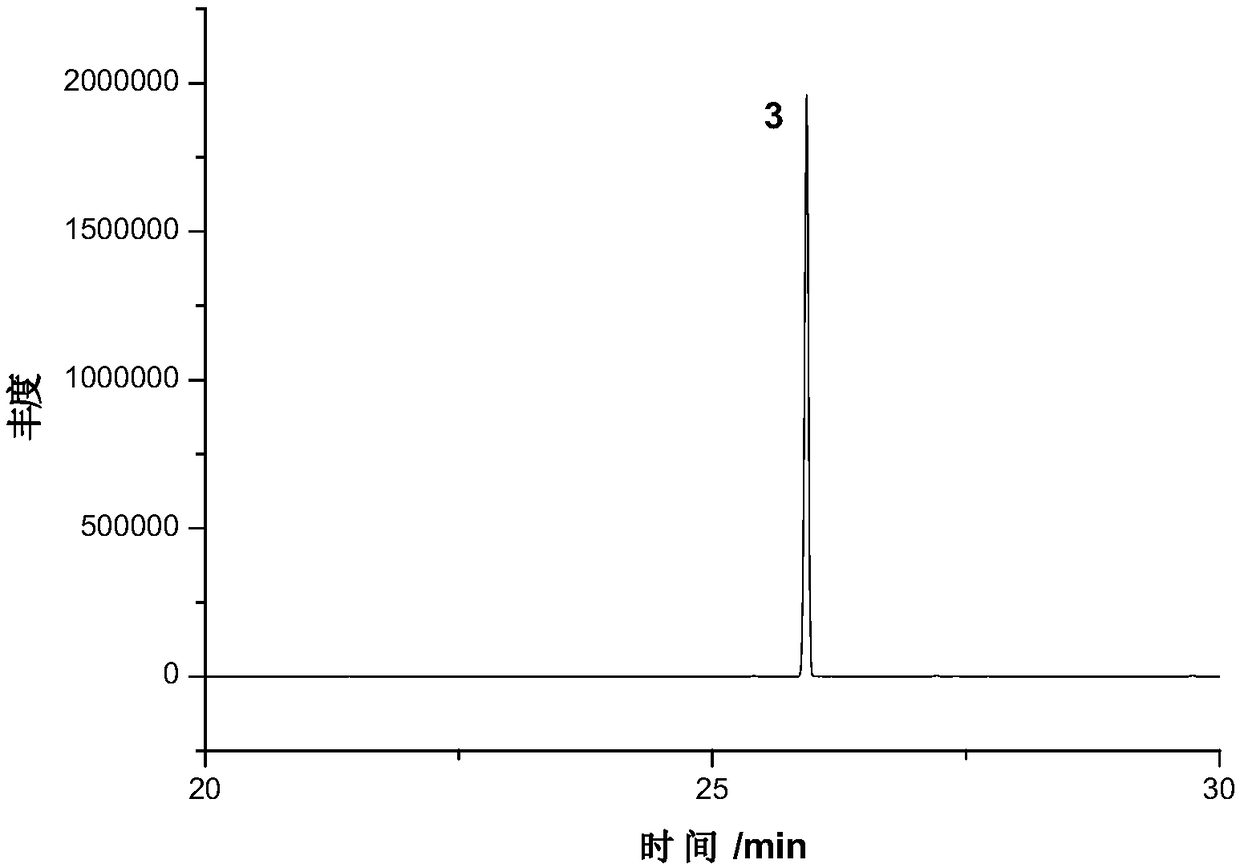 Measurement method for non-fat organic acids in tobacco and tobacco product