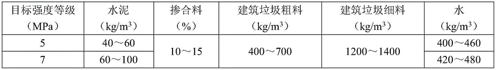 Low-intensity groove concrete produced by using red brick construction wastes and construction technology of low-intensity groove concrete