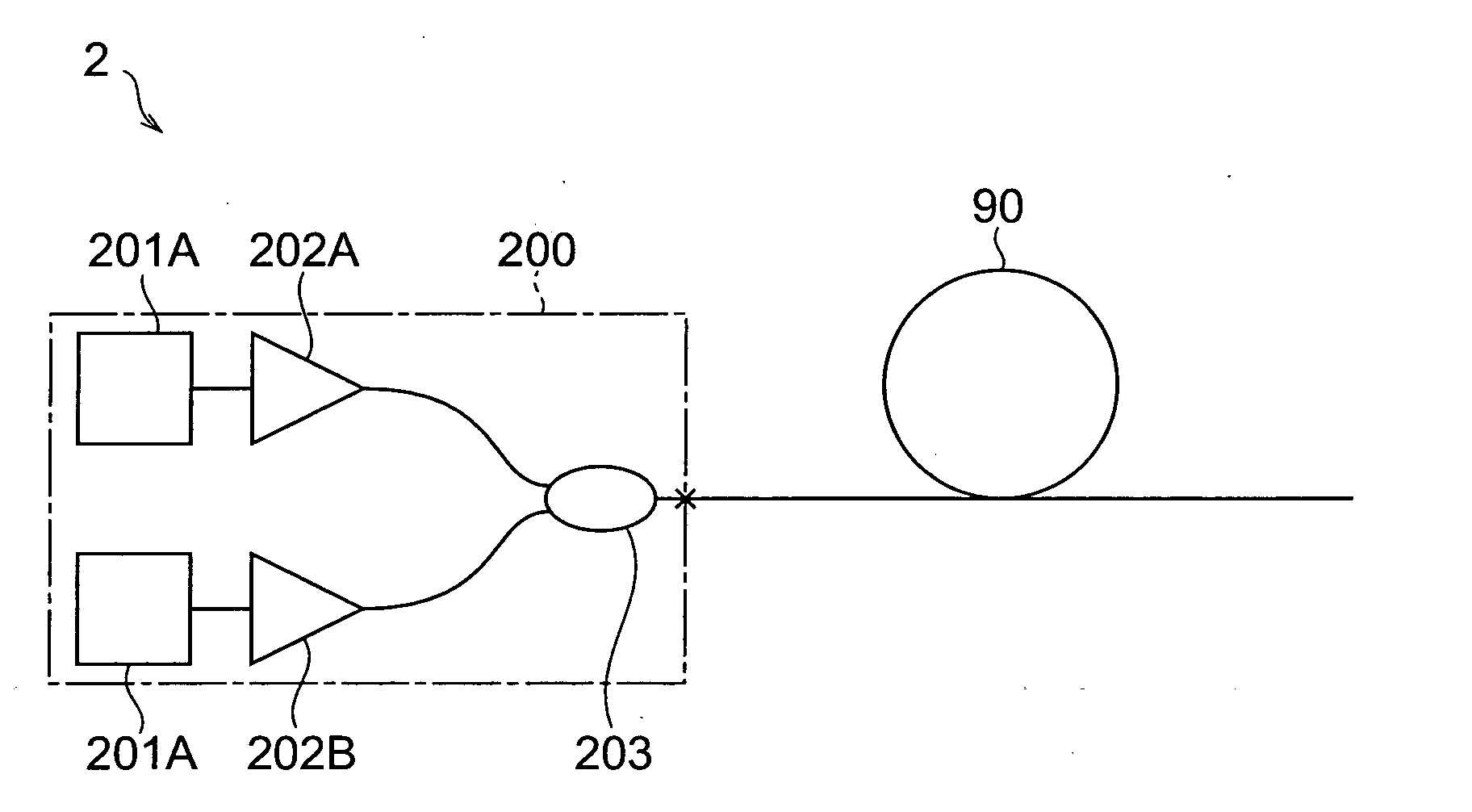 Optical fiber and optical device using the same