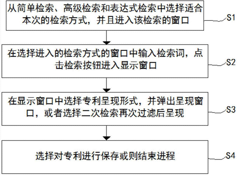 Patent retrieval system and patent retrieval method