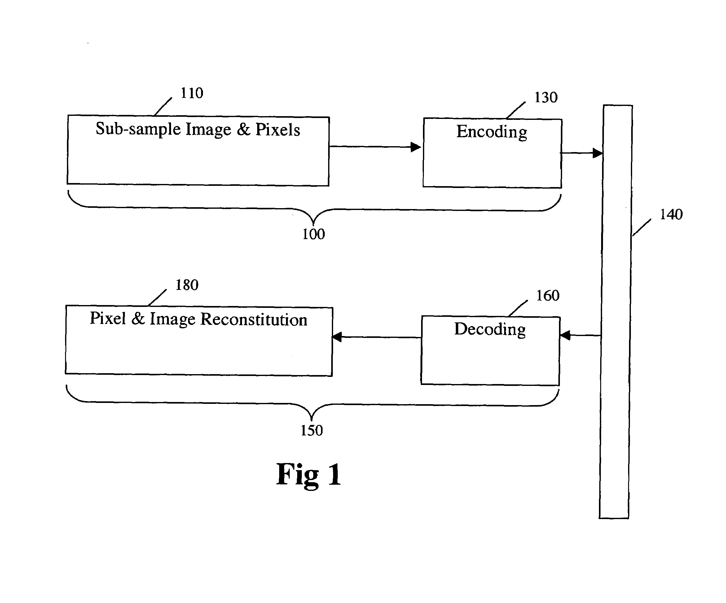 Variable general purpose compression for video images (ZLN)