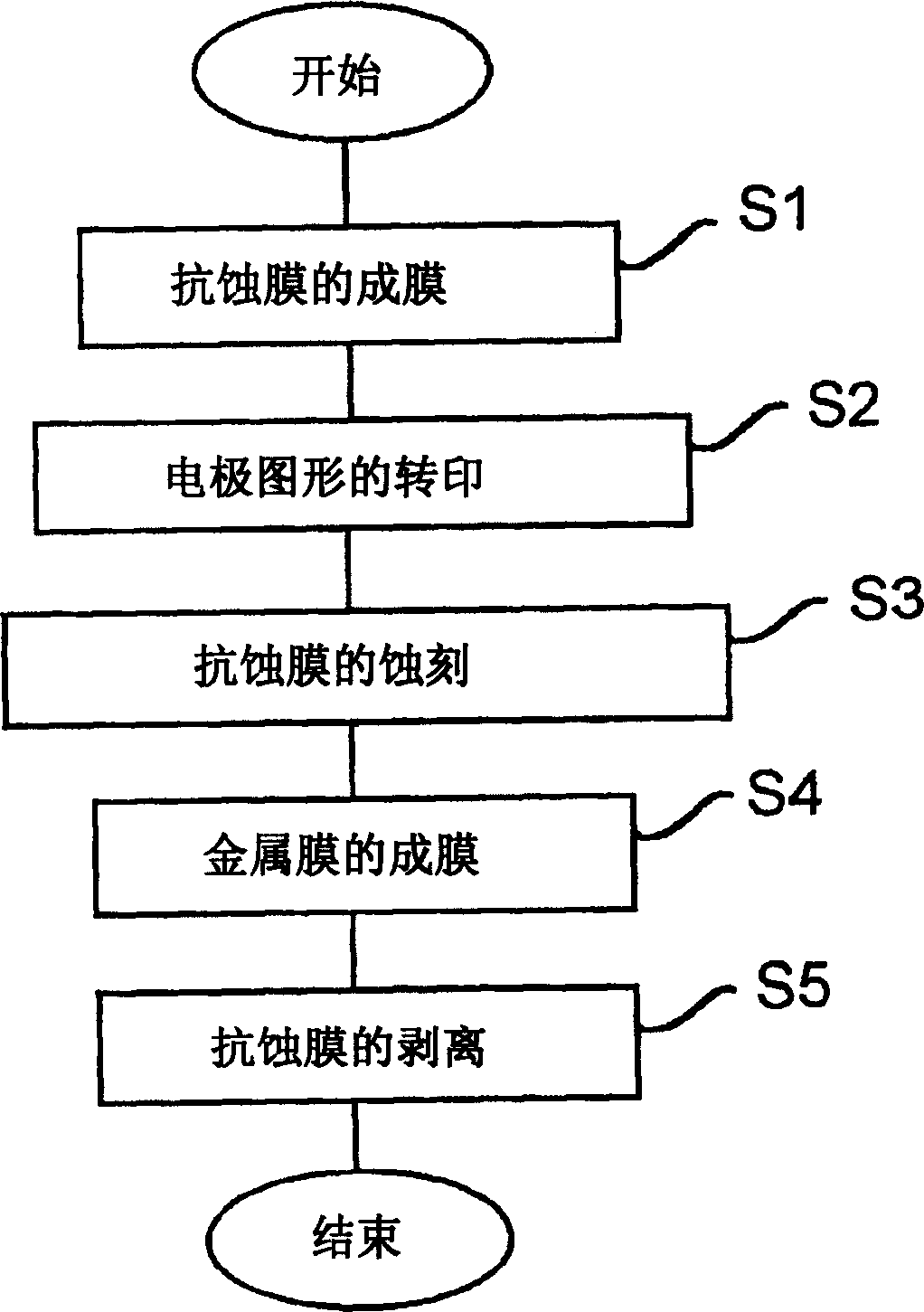 Surface acoustic wave element and method for fabricating semiconductor device