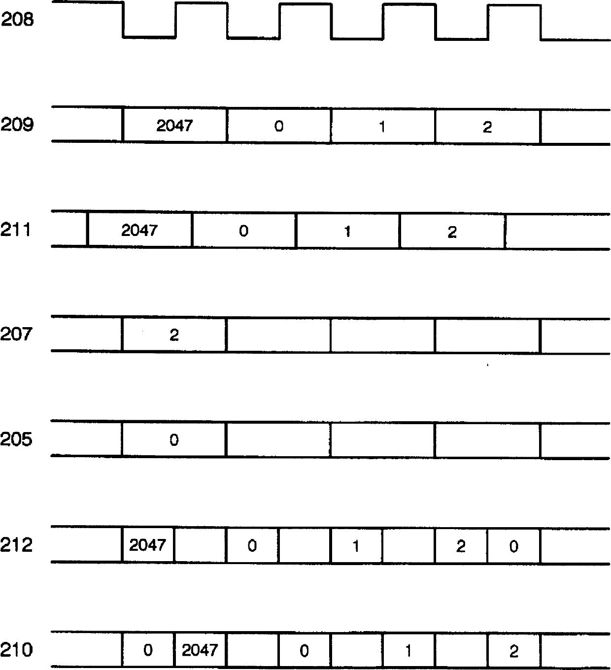 Time division multiplex high-speed switch control system and control method in electronic switching system