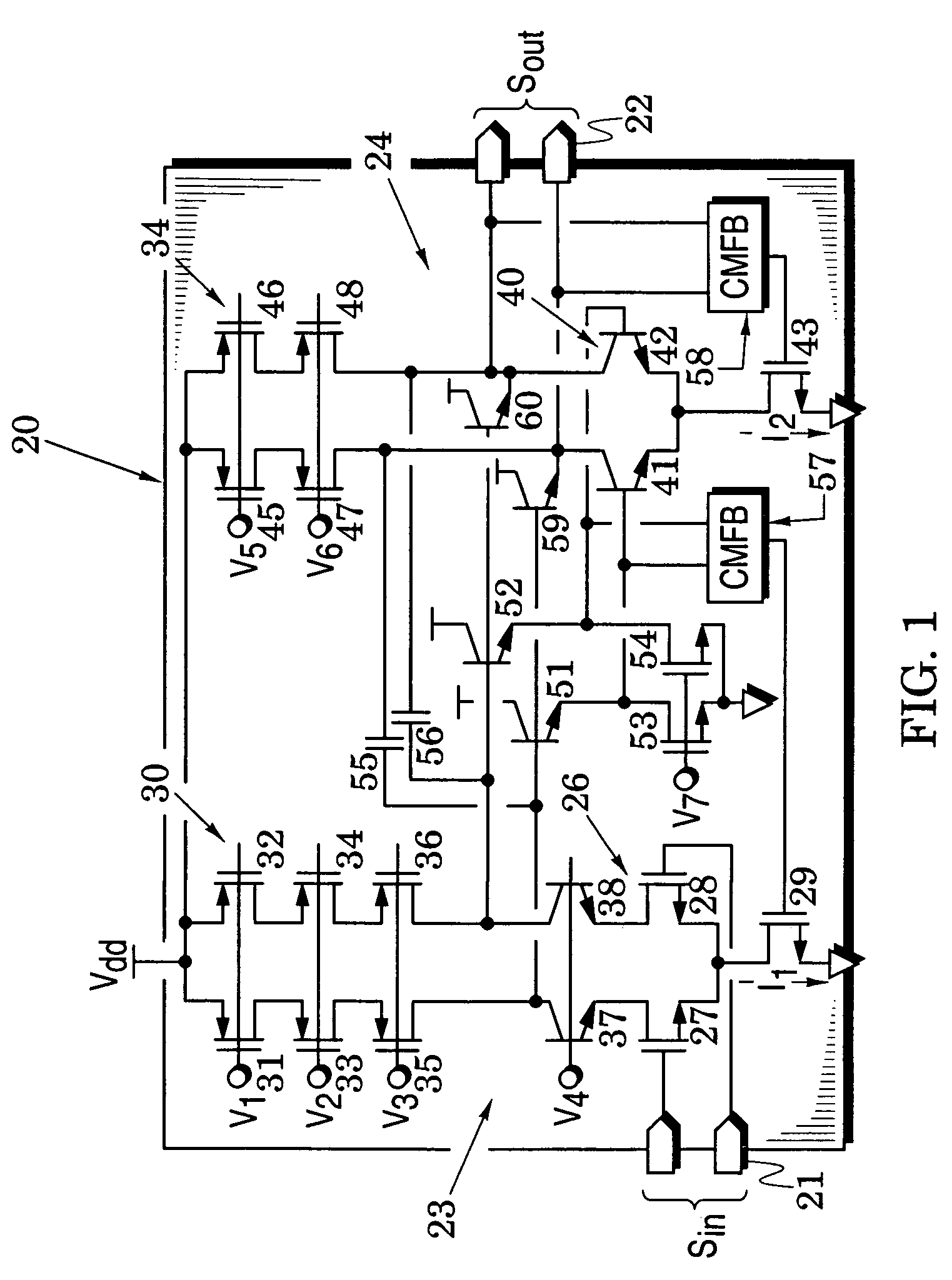 Differential amplifiers with enhanced gain and dynamic range