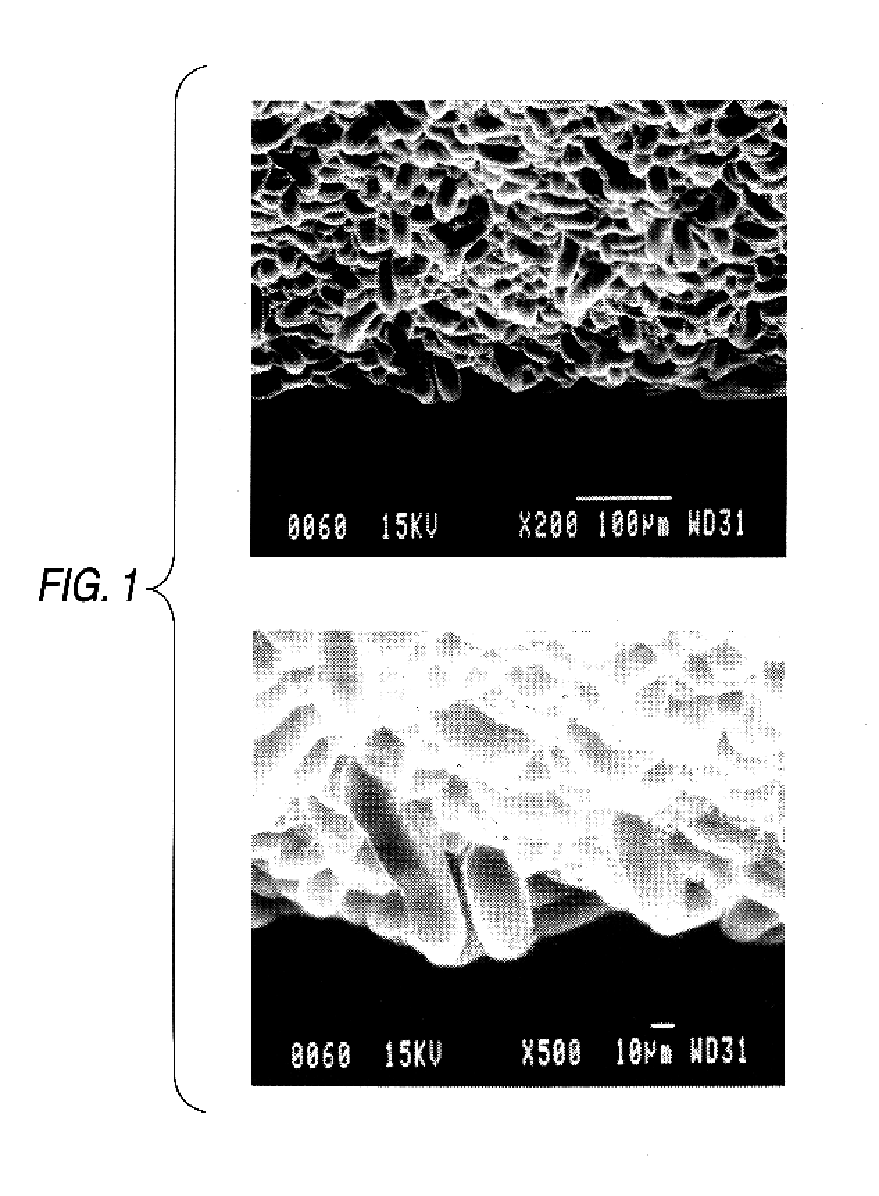 Quartz glass parts, ceramic parts and process of producing those