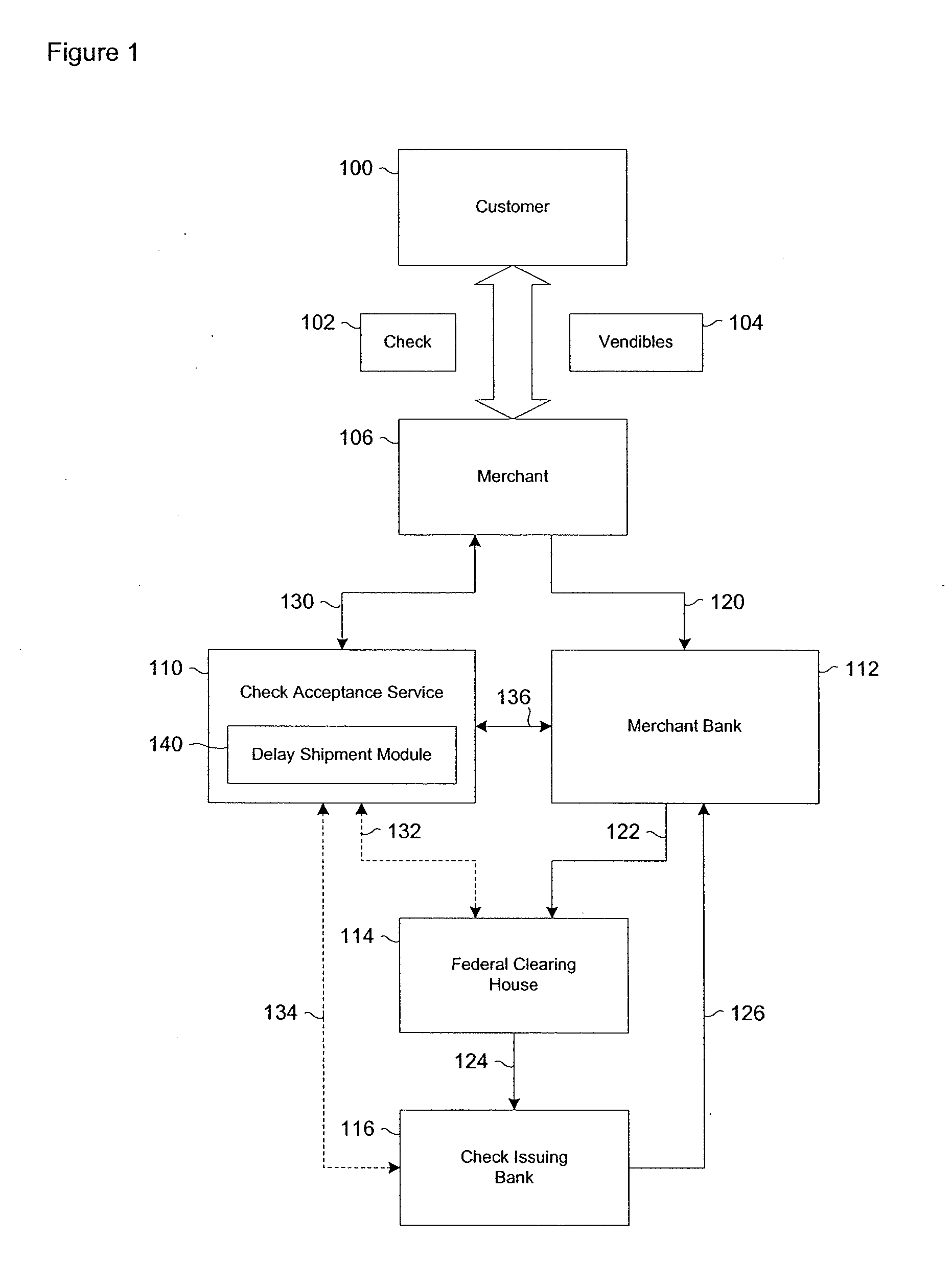 Systems and methods for selectively delaying financial transactions