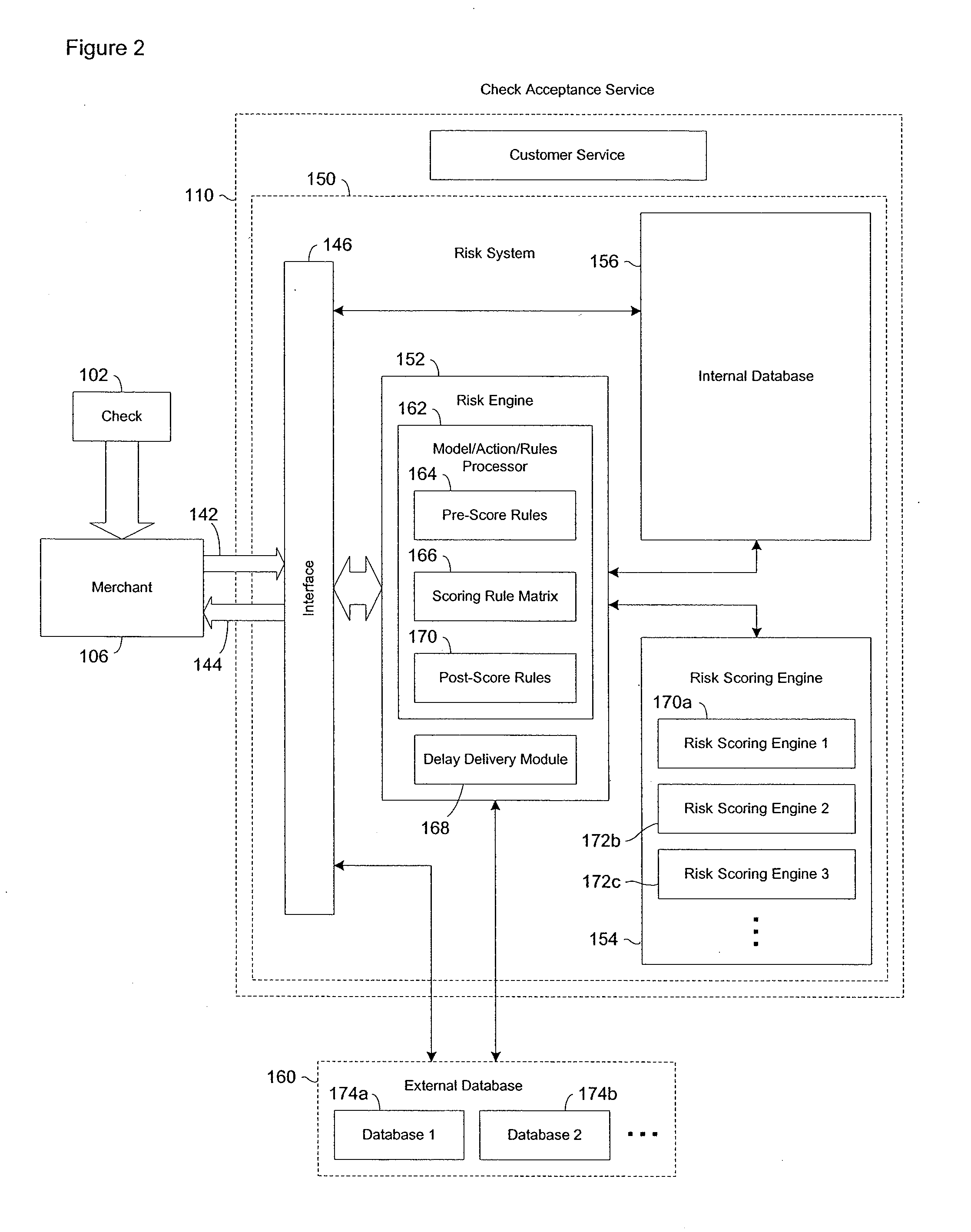 Systems and methods for selectively delaying financial transactions