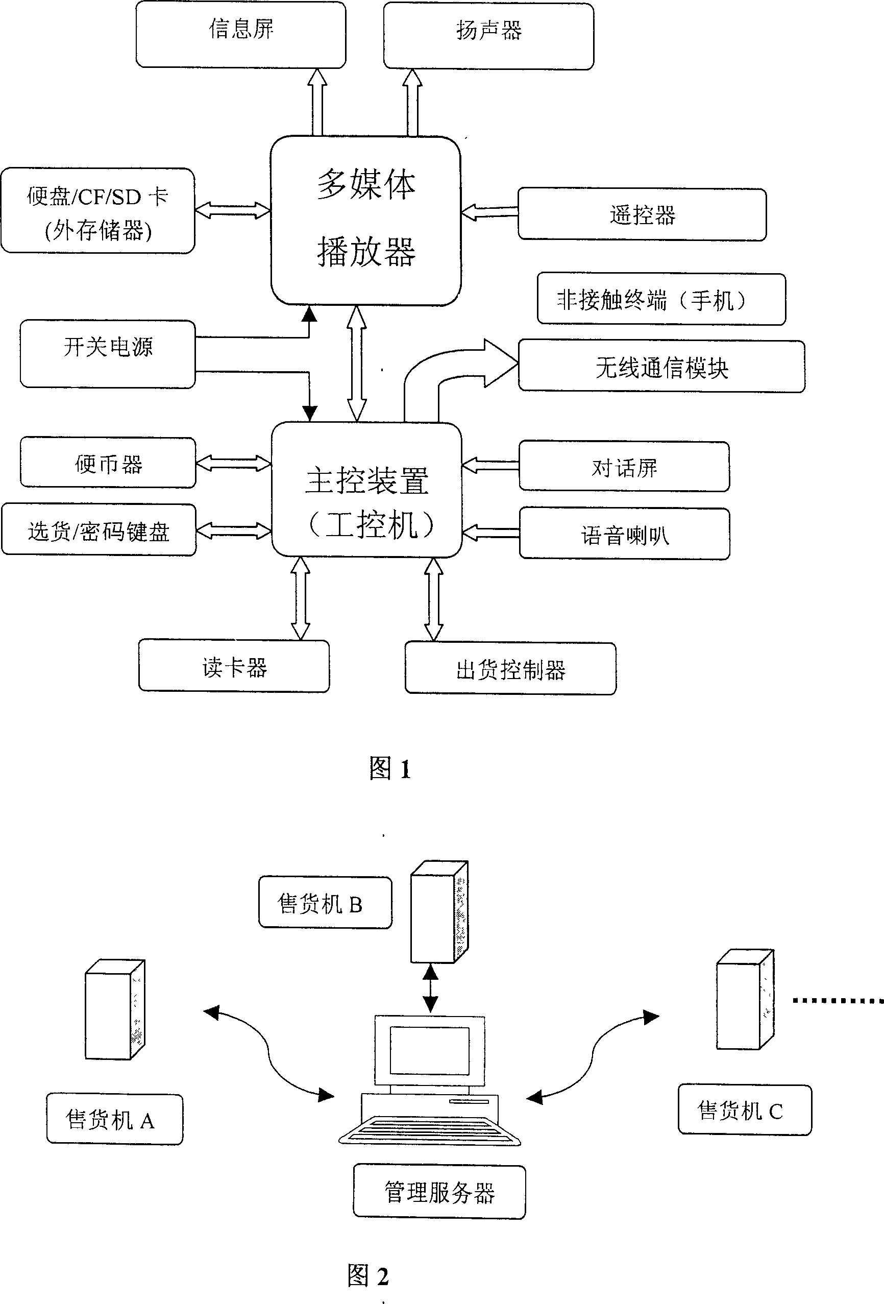 Vending machine with liquid crystal display and network management