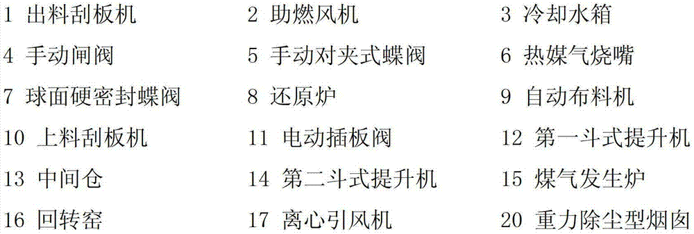 Production device and production method of manganese monoxide mineral powder