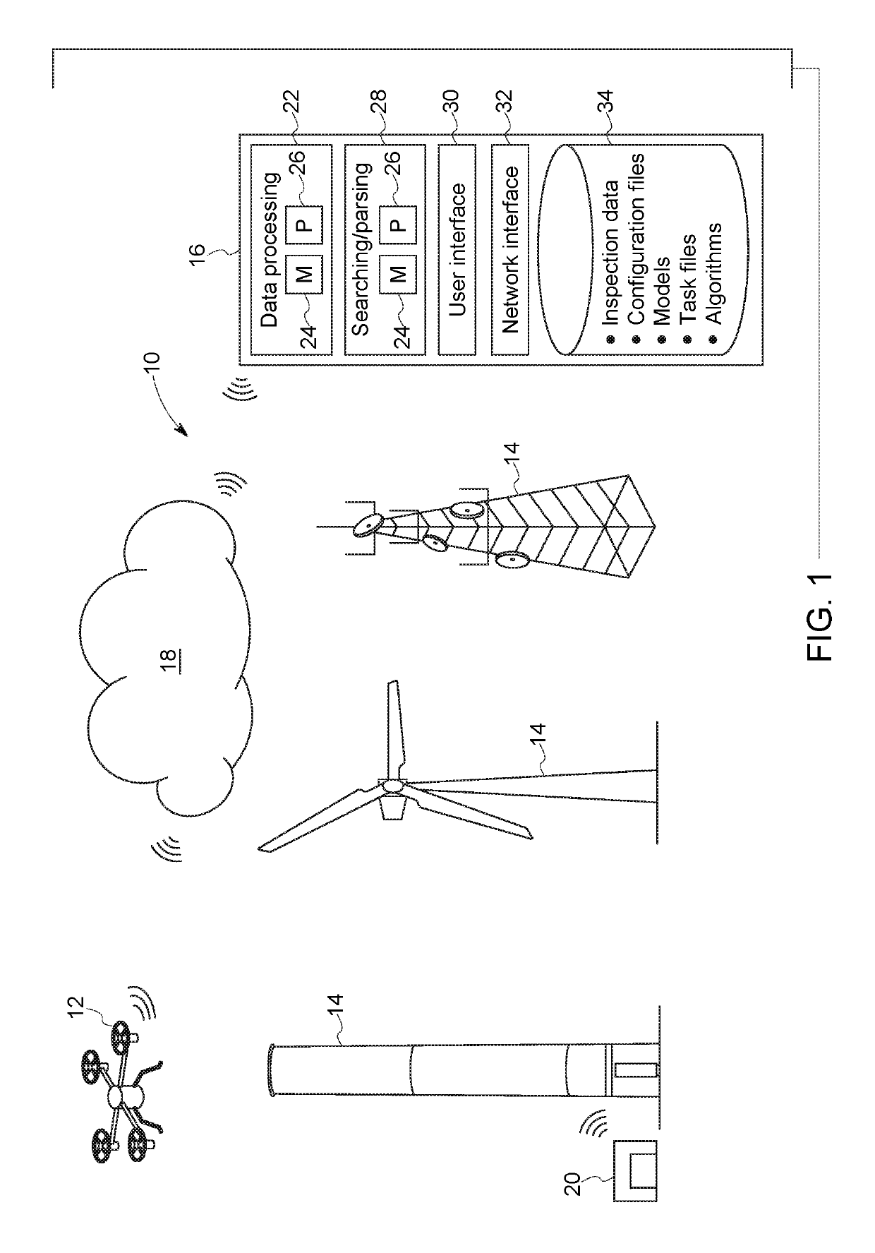 Systems and method for robotic industrial inspection system