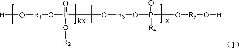 Environmentally-friendly halogen-free reaction type soft and hard segment co-modified flame retardant waterborne polyurethane fabric coating agent and preparation method thereof