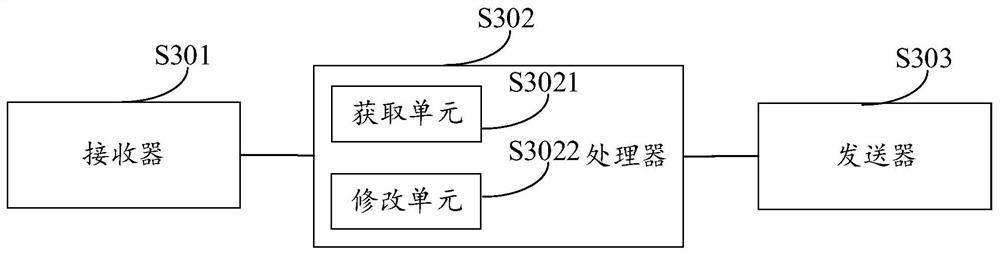 Calling method, device and system applied to call center service, and storage medium