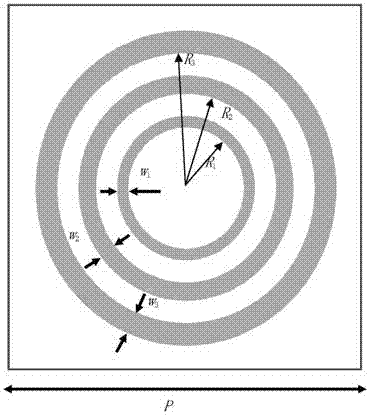 Multiband terahertz filter and manufacture method of multiband terahertz filter