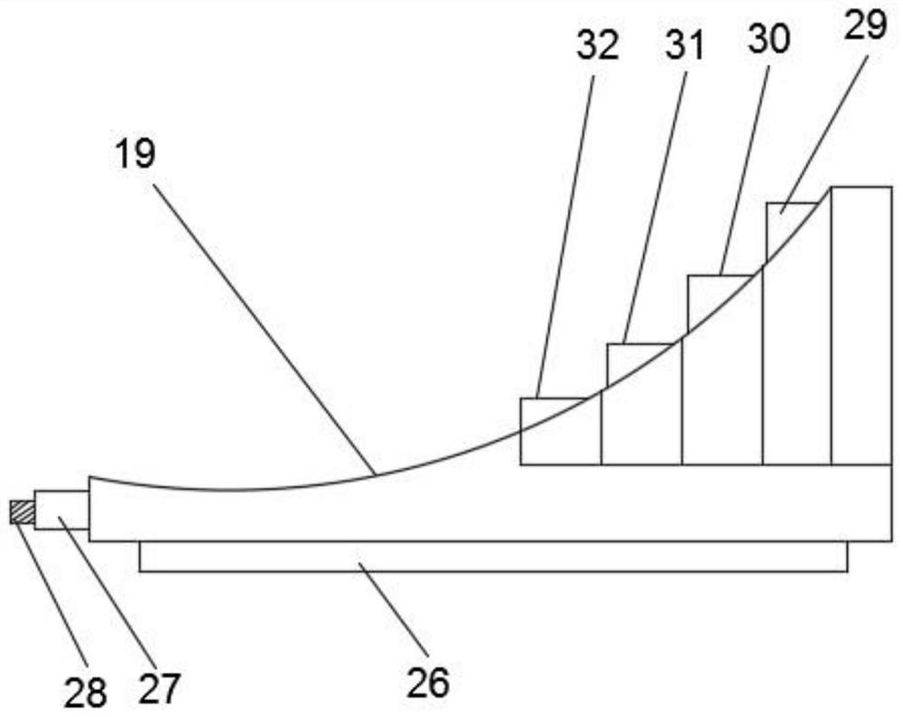 Pretreatment system for automobile disassembly line