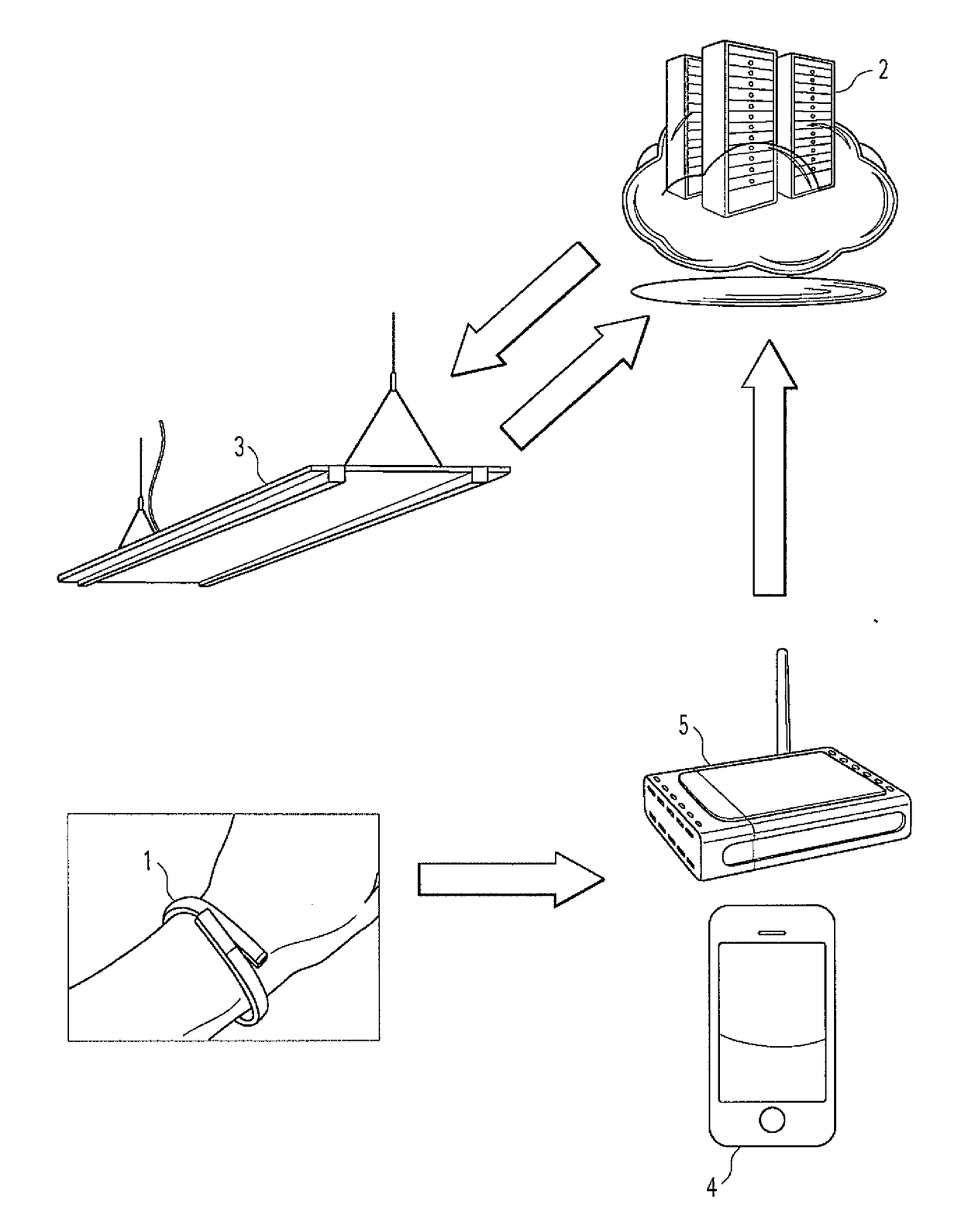 Method and System for Improving Lighting Control and Method and System for Controlling a Lighting Device