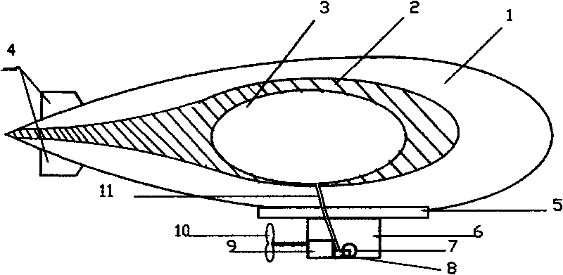 Man-powered aircraft