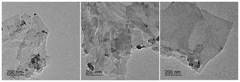 A kind of single-layer mxene colloid and its preparation method and application