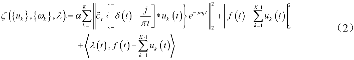 On-load tap-changer fault identification method based on vibration signal feature extraction