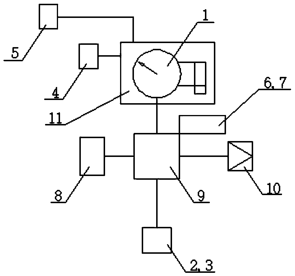 Gas density relay with online self-checking function and checking method thereof