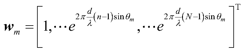 Multi-beam passive monopulse angle measurement method based on digital array