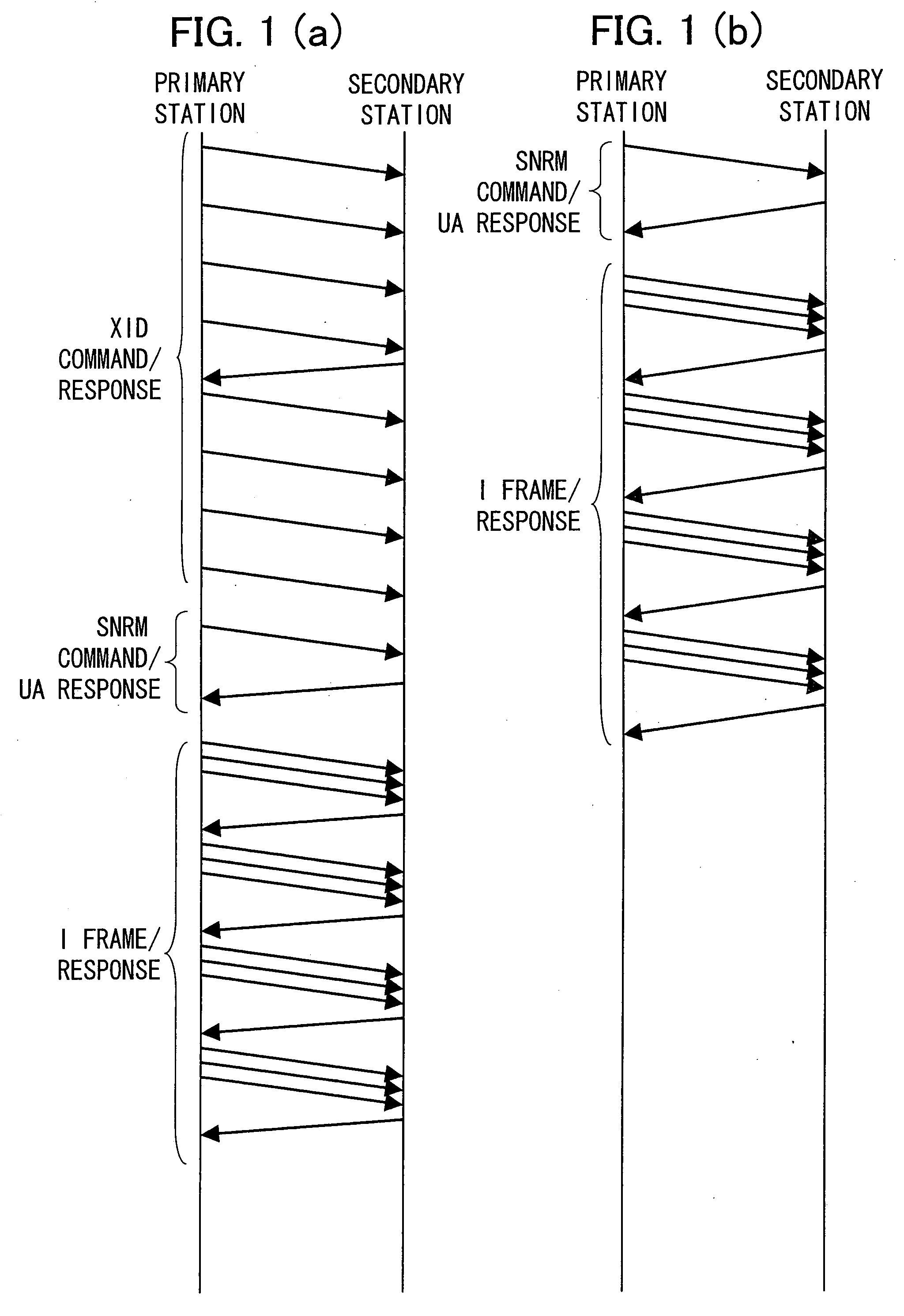 Transmitter, Receiver, Communication System, Communication Method, Communication Program