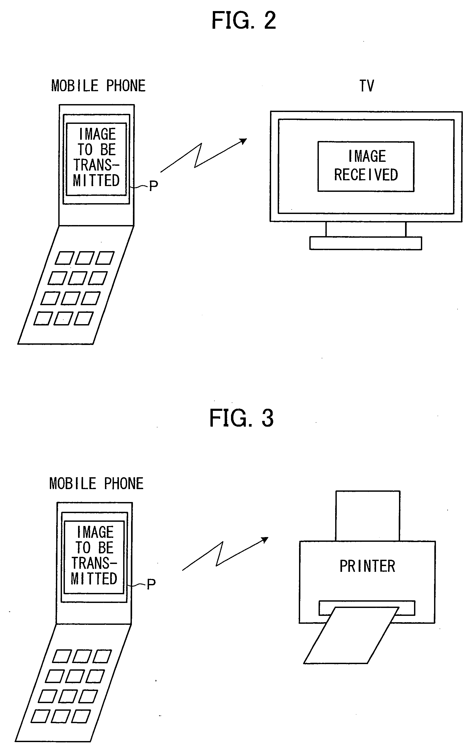 Transmitter, Receiver, Communication System, Communication Method, Communication Program