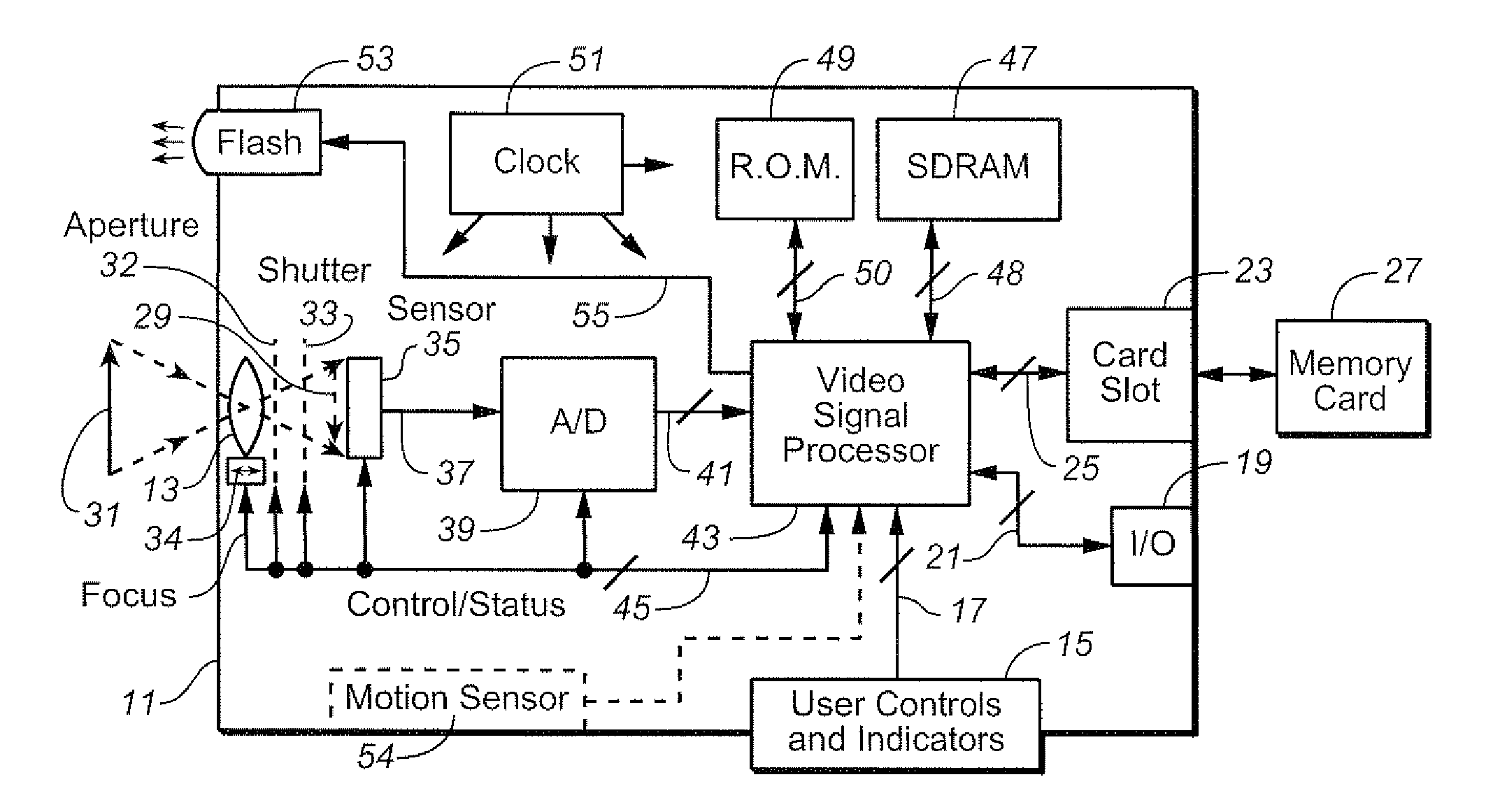 Technique of Motion Estimation When Acquiring An Image of A Scene That May Be Illuminated With A Time Varying Luminance