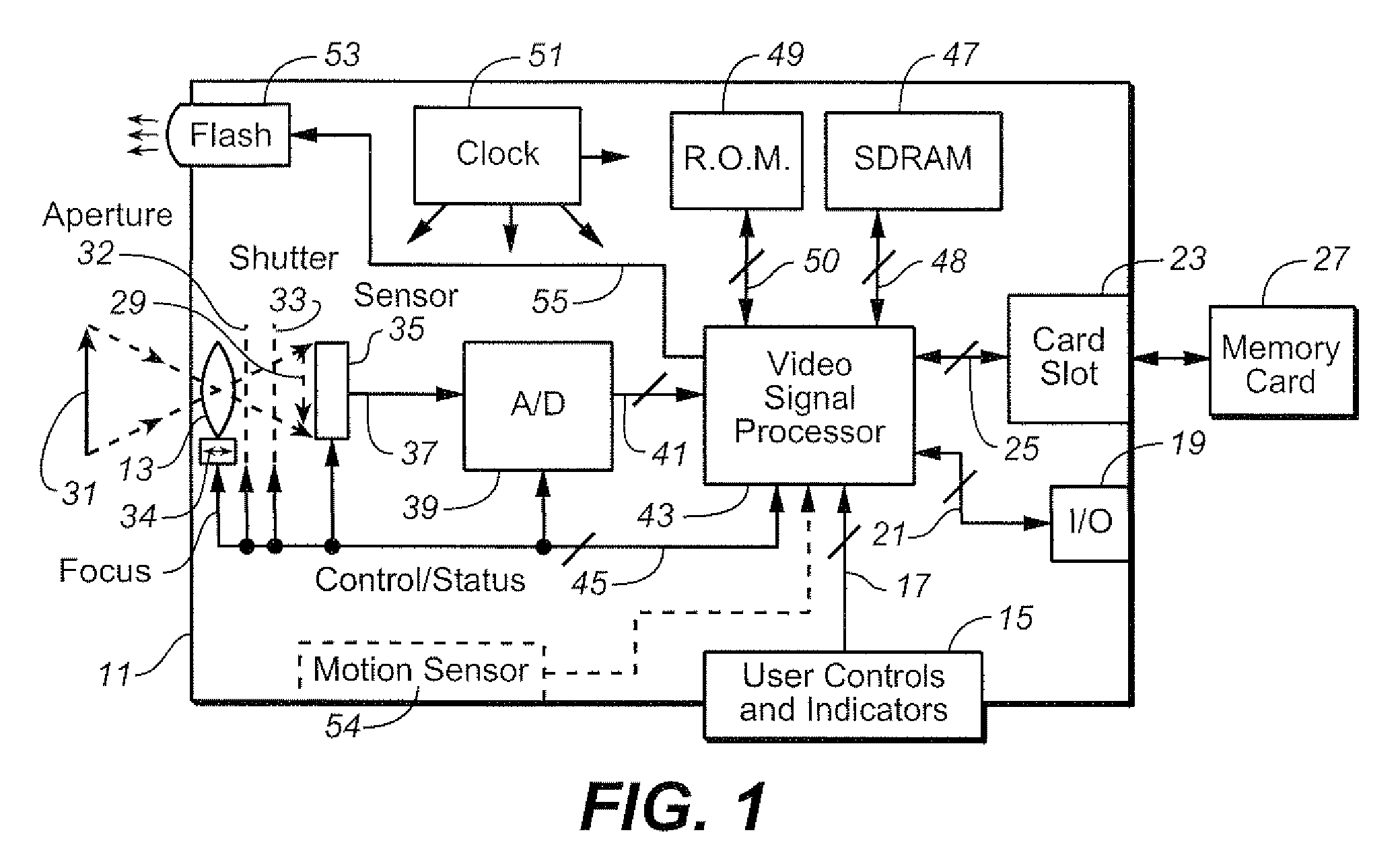 Technique of Motion Estimation When Acquiring An Image of A Scene That May Be Illuminated With A Time Varying Luminance