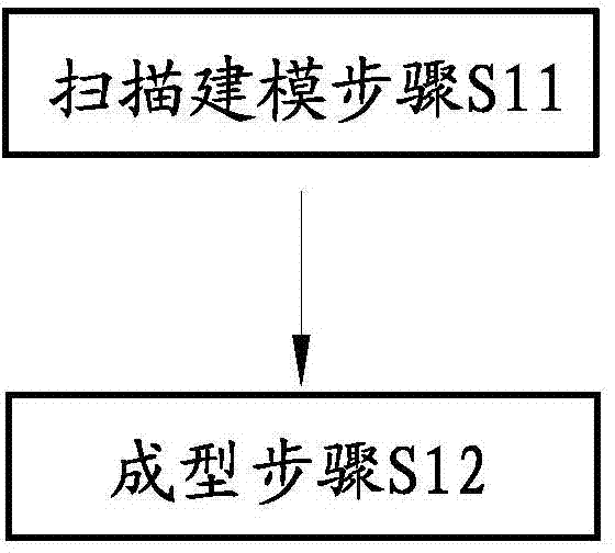 DLP three-dimensional printer and three-dimensional printing method