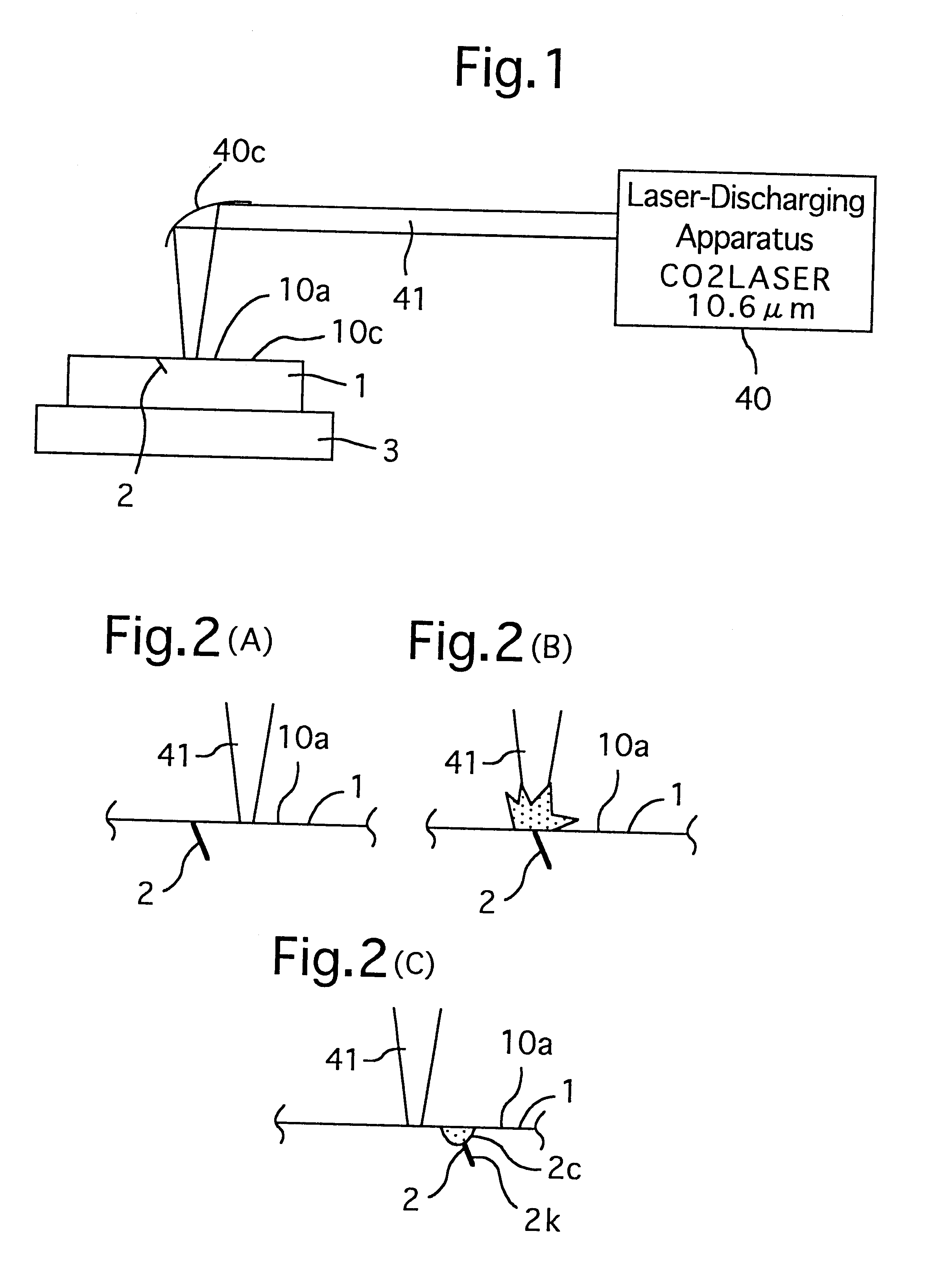 Process of cladding by welding