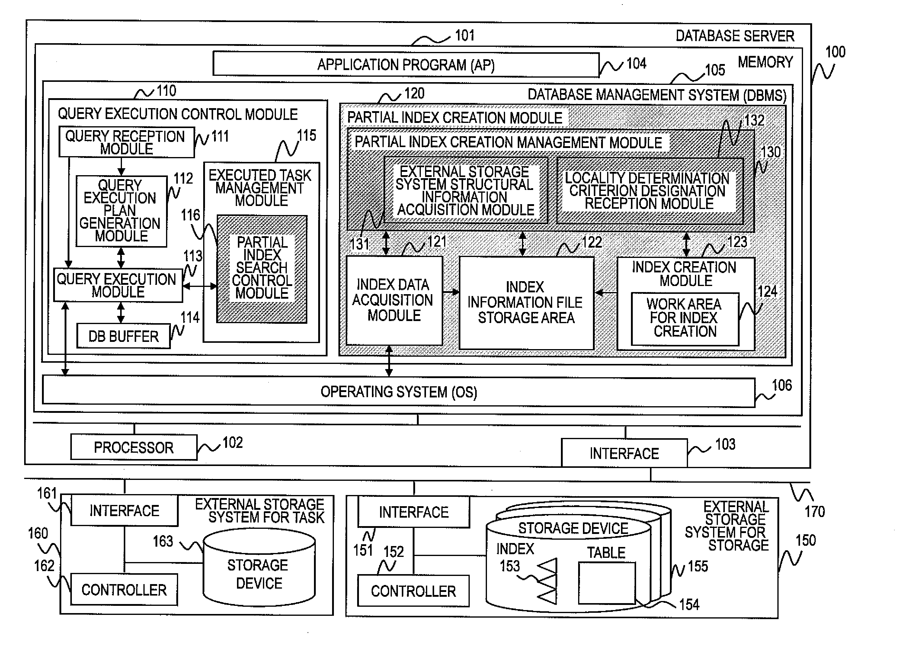 Database processing method and database processing system