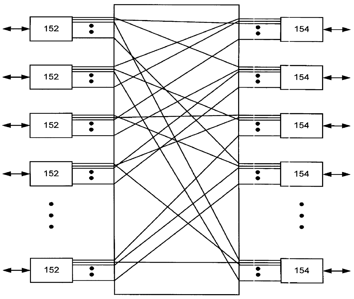 Programmable logic device architecture incorporating a dedicated cross-bar switch