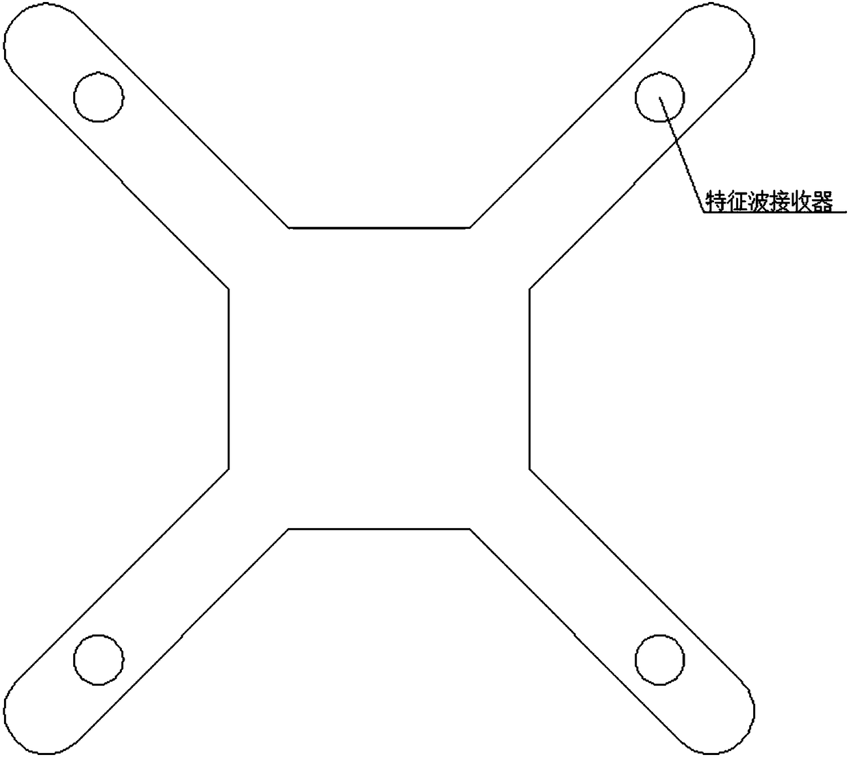 Unmanned plane positioning searching system