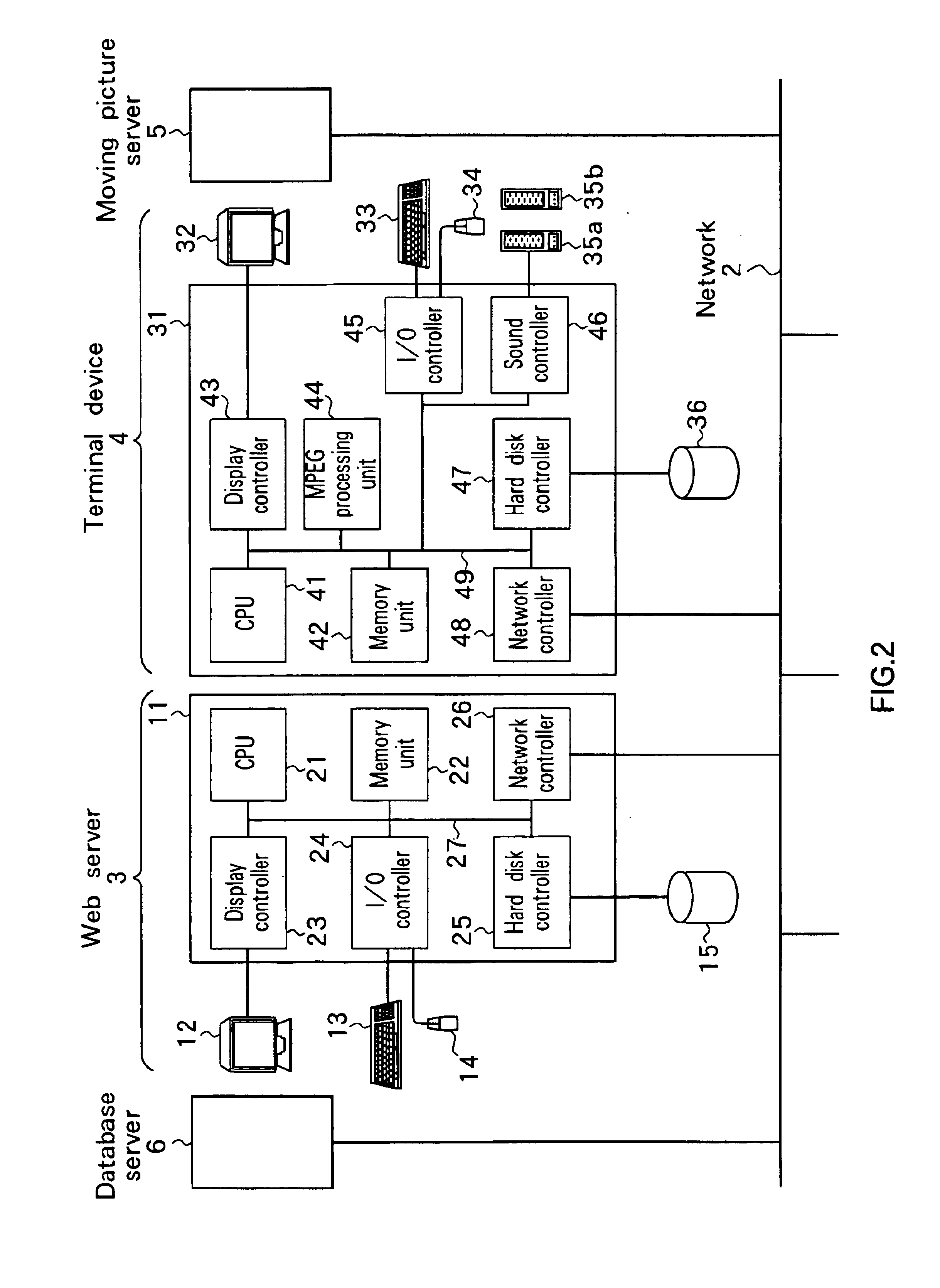 Image display apparatus and method