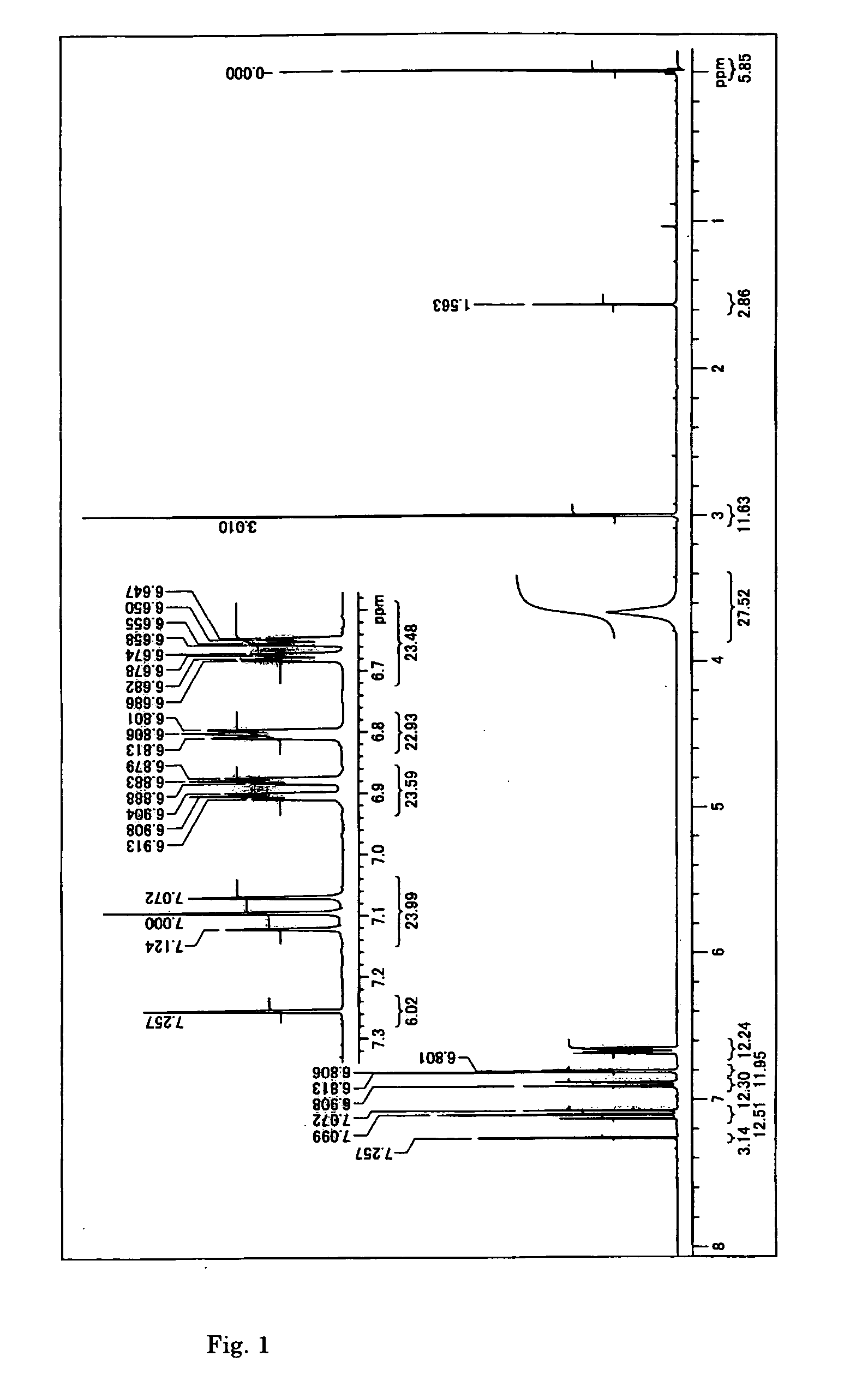 Process for preparing 3-aminophenylacetylenes